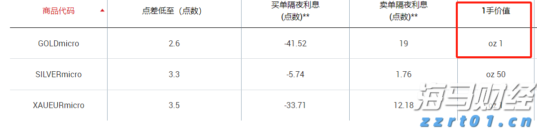 梅州中考成绩已出！高中学校录取分数线明日11时发布