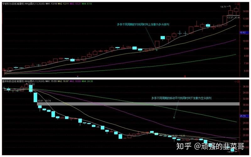 比亚迪助力中国民间青训组织“中国足球小将”