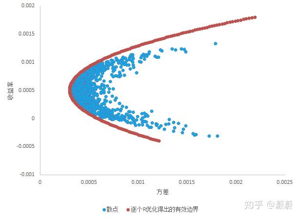 5月1日起我市实行优抚对象医疗补助“一站式”费用结算
