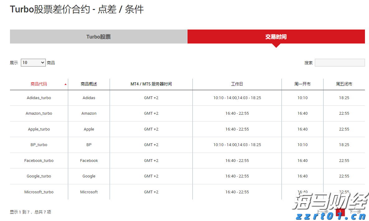塔牌集团预计上半年净利润同比增长80%
