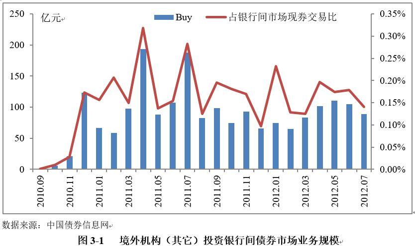 惠誉降低英特尔(INTC.US)信用评级至“BBB”，前景呈“负面”
