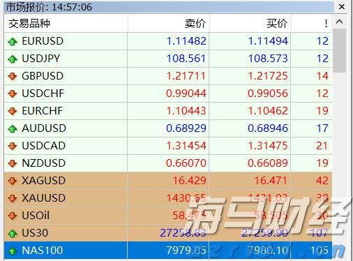 澳门统计暨普查局：2025年上半年酒店业平均入住率同比增5.1个百分点至89.1%