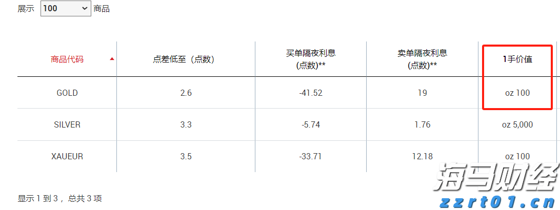 福建花卉产品畅销“一带一路”