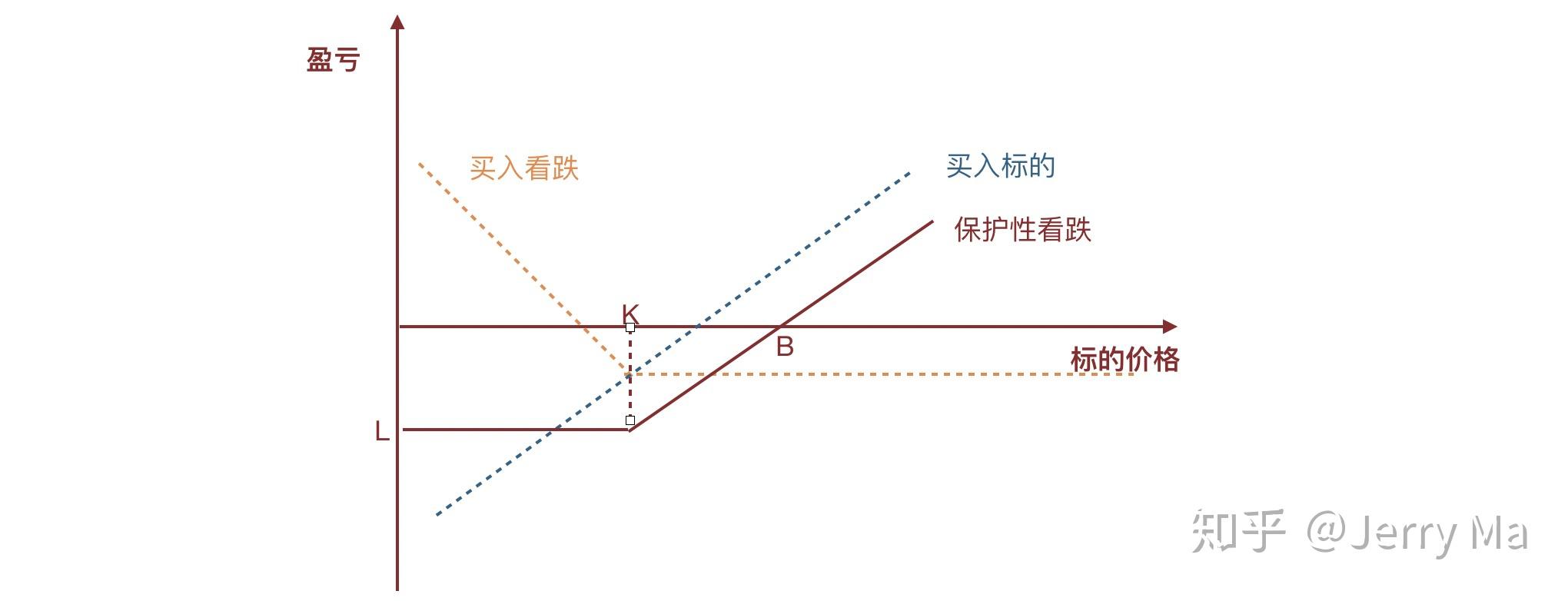 2023年河北省知识产权工作将重点抓好六个方面