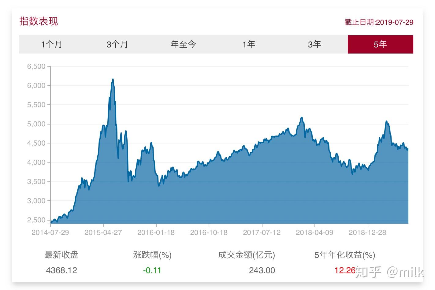 福建省首批数据企业名单公布