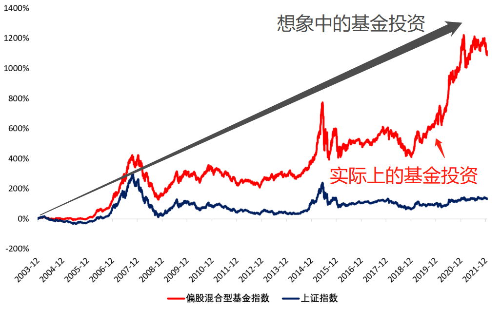 广西西江重工LNG船舶订单实现新突破