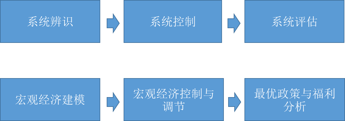 Perplexity AI提出345亿美元现金收购谷歌Chrome，意图切入AI搜索市场