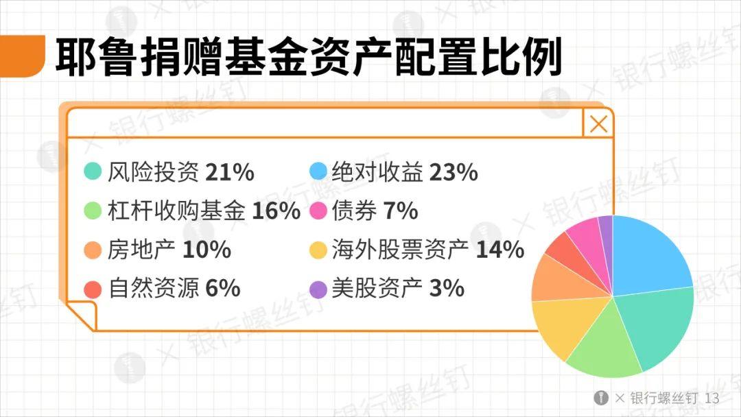 华创证券：美国新版对等关税率分析