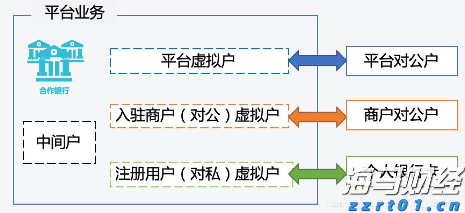 “一湾两岸”迎来发展新机遇