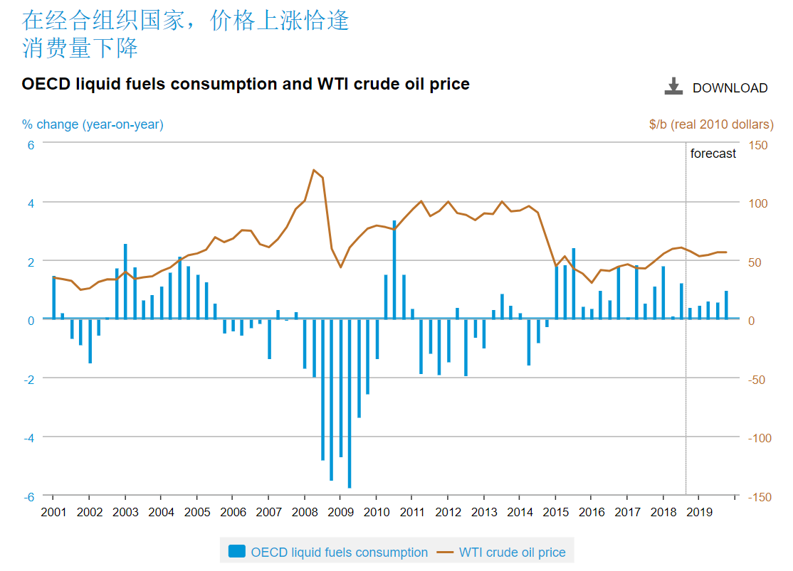 中国汽车流通协会：6月中国乘用车进口4.1万辆 同比下滑30.3%