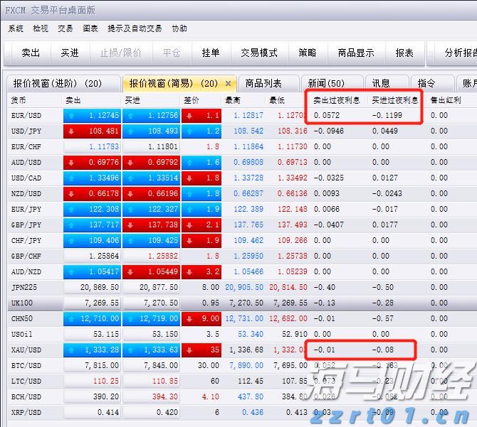 天津“一企一照一码”应用试点落地