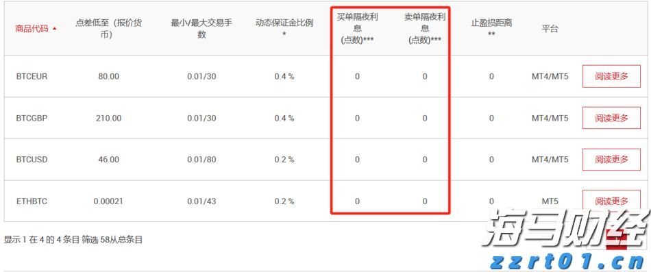 工商银行马鞍山分行组织“关键少数”旁听庭审“零距离”接受警示教育