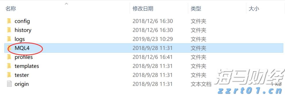 工商银行马鞍山分行举办“青春筑梦 奋斗有我”青年员工座谈会