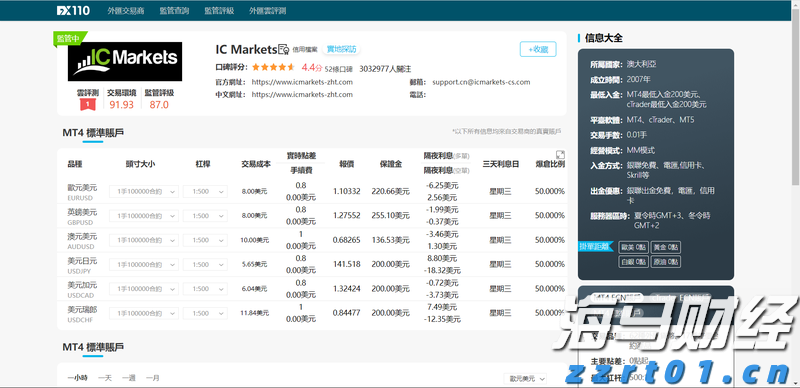 周振：广东需要投入耐心资本，吸引新兴产业聚集