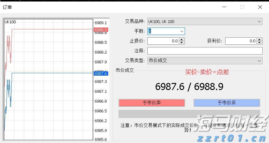美国财政部长贝森特：美联储需要全面审查以评估有效性