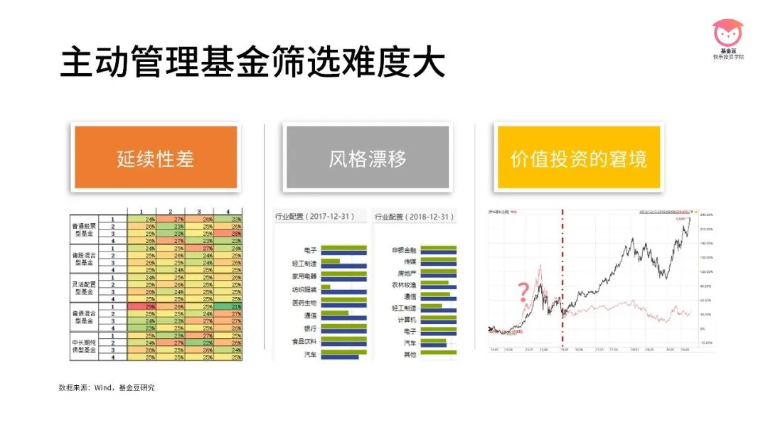 多项数据领跑全国！广东交出“粤海粮仓”亮眼成绩单