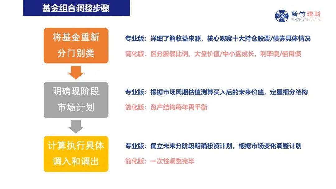 零容忍 ！云南省市场监管局重拳出击净化广告市场
