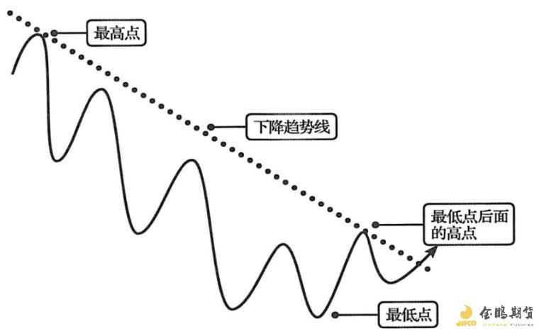 强化路灯维护 护航赶考路