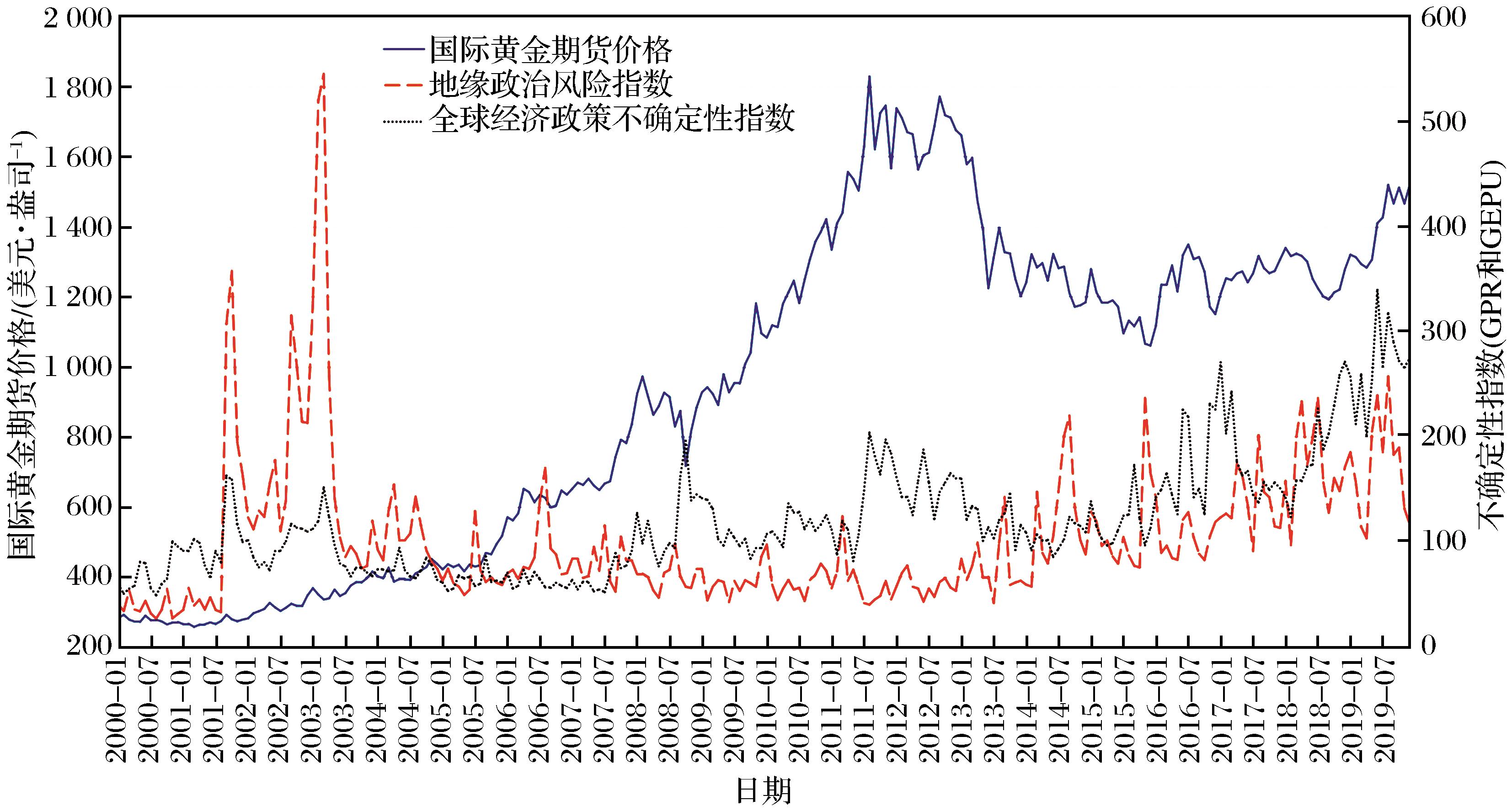 Canalys：2025年第二季度印度智能手机出货量同比增长7% 达3900万部
