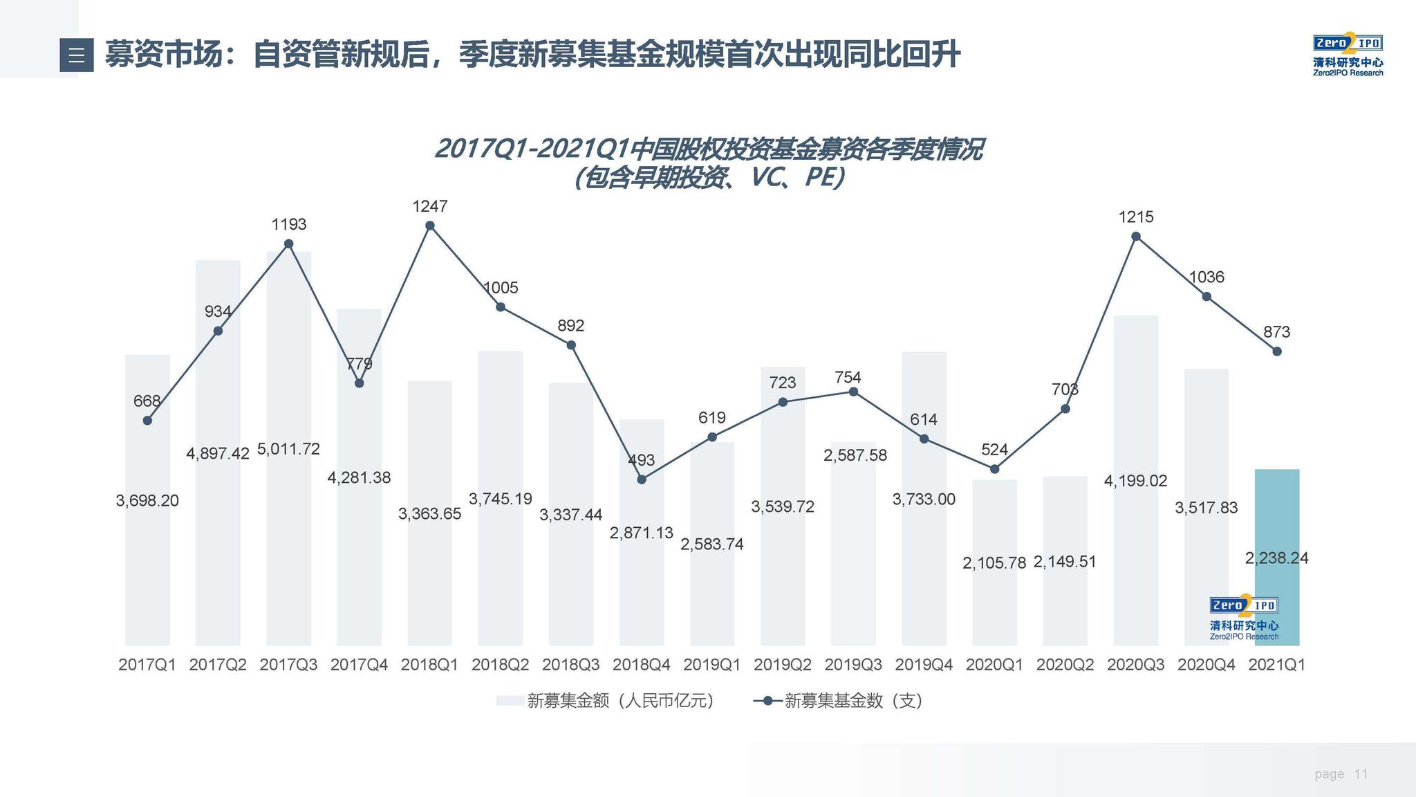 安徽大学举办青年学术论坛助力电子信息产业发展