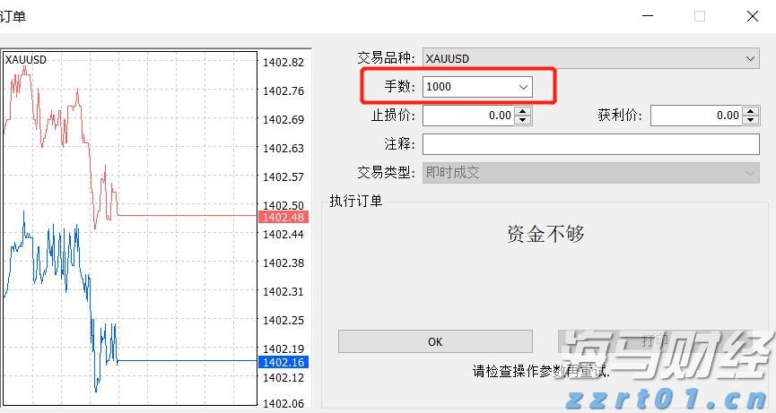 积极看待财报季！科技股或引领美股反弹